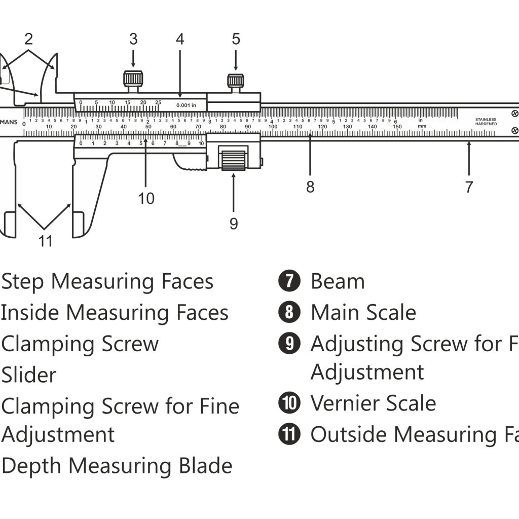 how to read vernier calipers