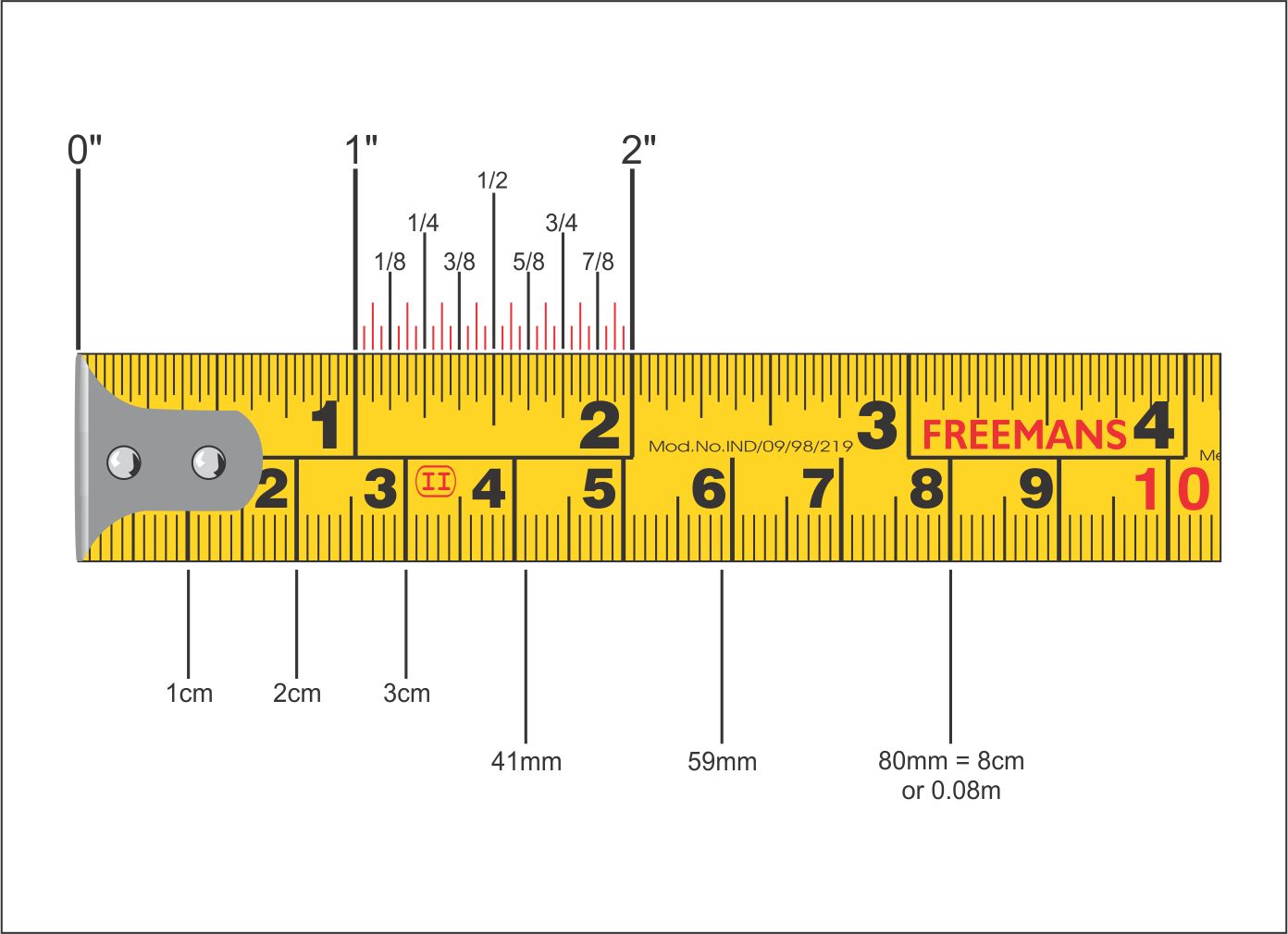 HOW TO: Easy way to read the tape measure accurately (Centimetres). 