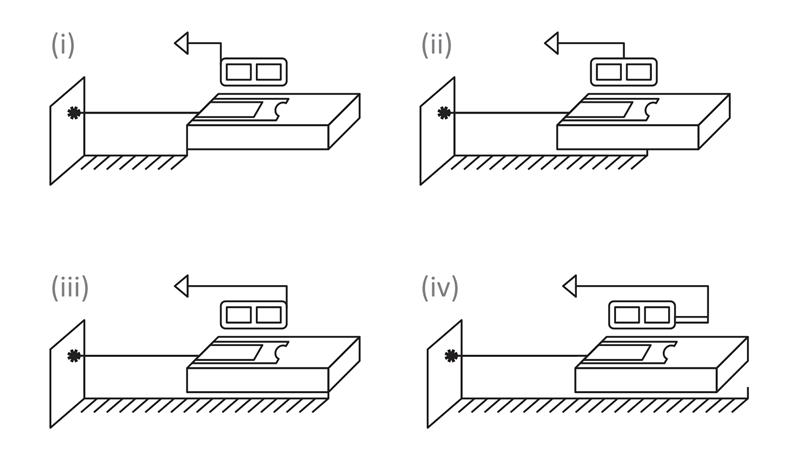 PRO-L Reference Point